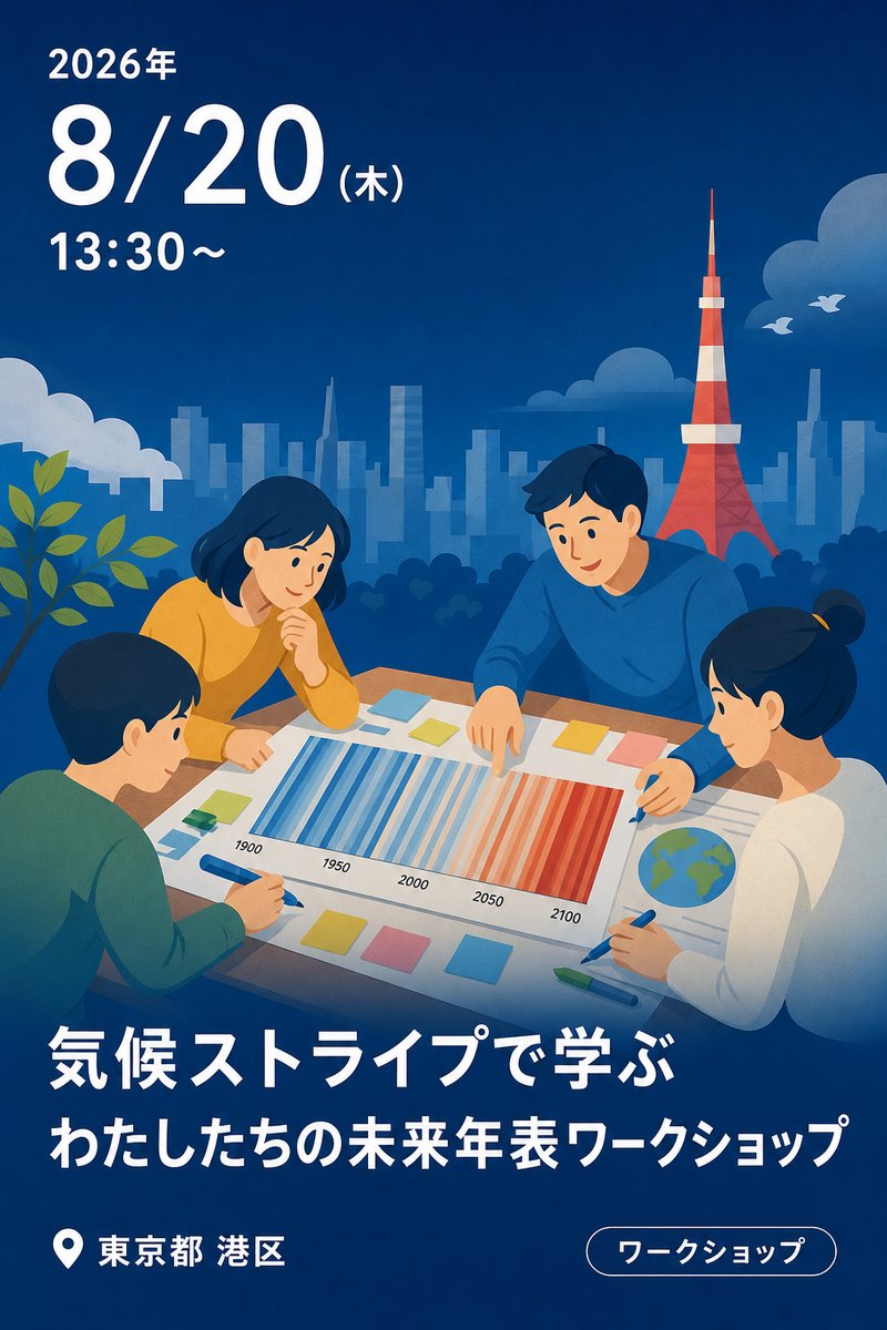 気候ストライプで学ぶわたしたちの未来年表ワークショップ