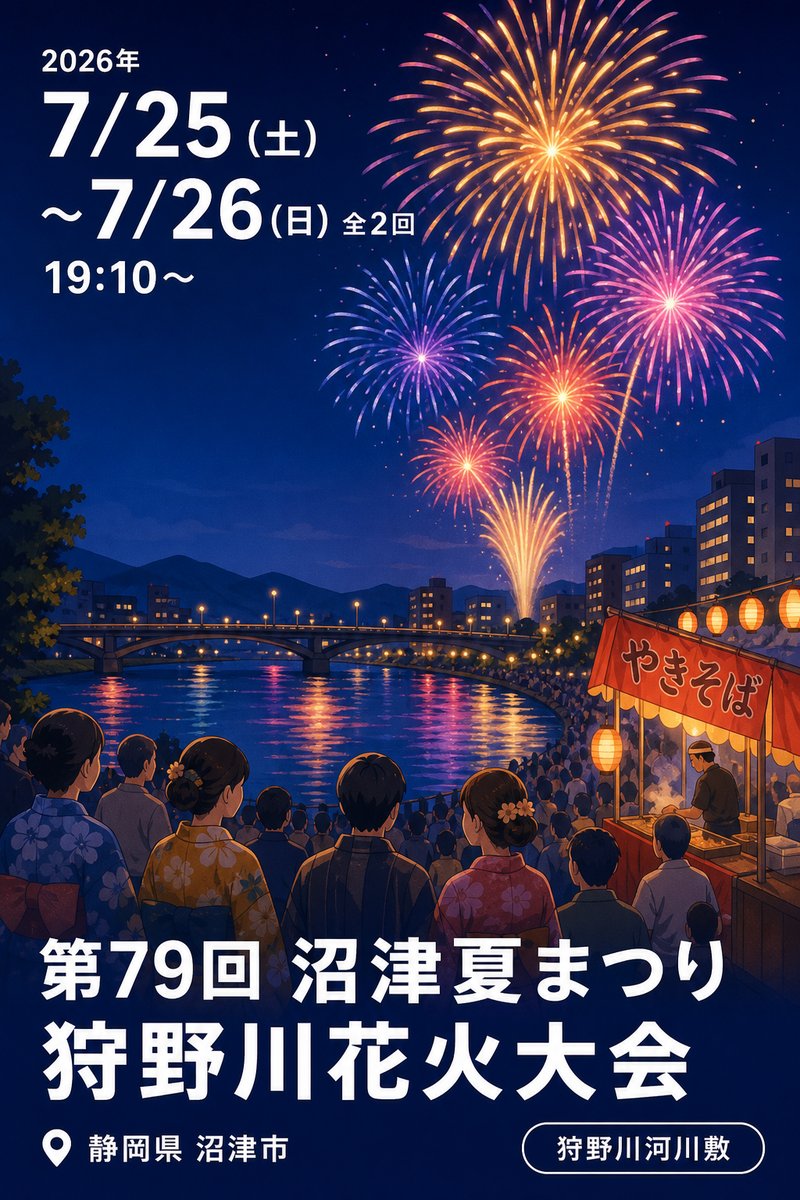 第79回 沼津夏まつり 狩野川花火大会